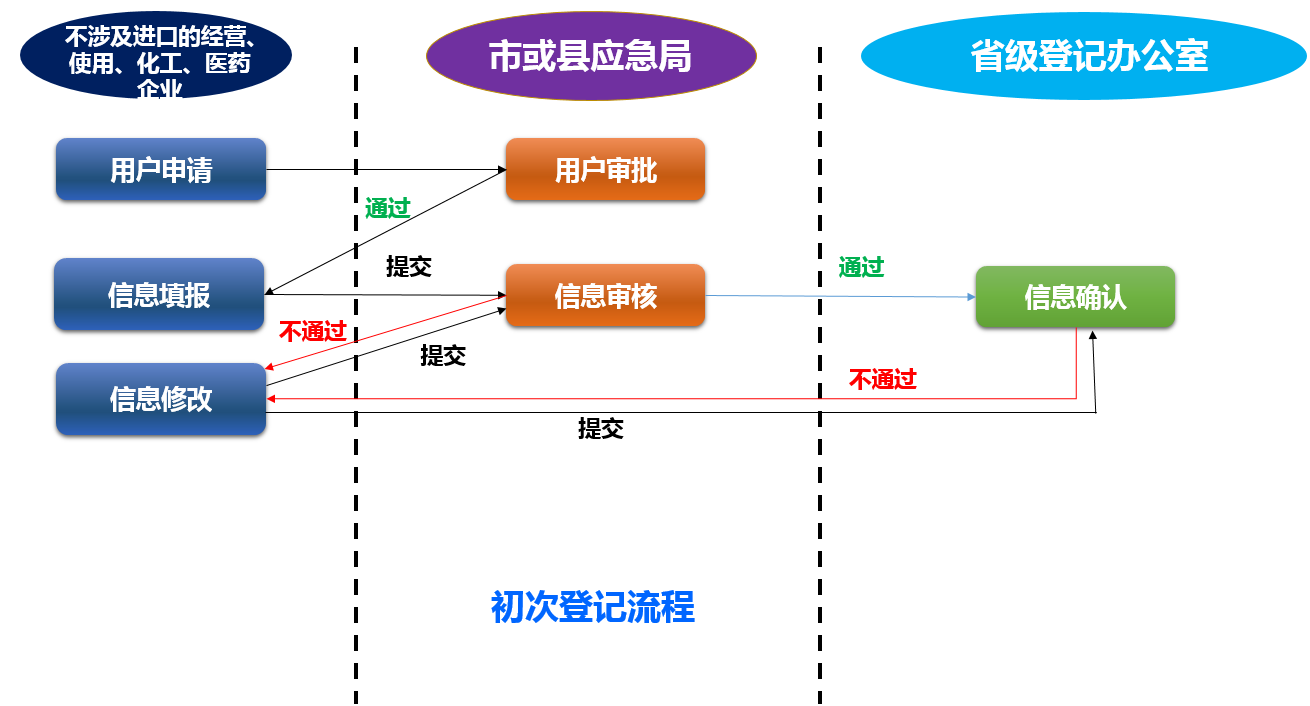 圖片5